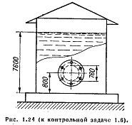 Условие к задаче 1.6 (задачник Павлов, Романков)