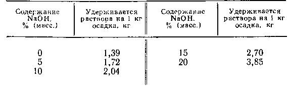 Павлов, Романков задача 8.16