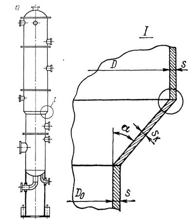 Для вертикального колонного аппарата, работающего под внутренним избыточным давлением, по данным 