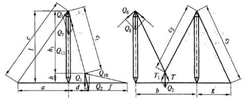 Расчетная схема определения усилий в двух мачтах при подъеме груза соттяжкой