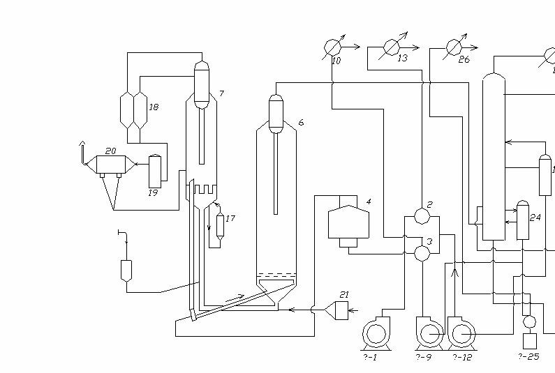 Технологическая схема установки каталитического крекинга с пылевидным катализатором