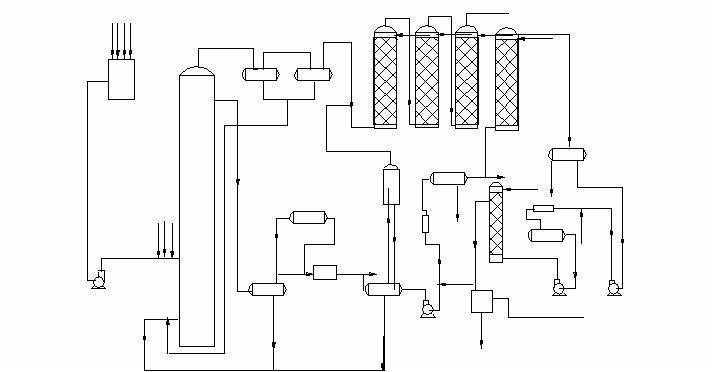 Технологическая схема установки пирогаза с выделением этилена абсорбционно – ректификационным методом