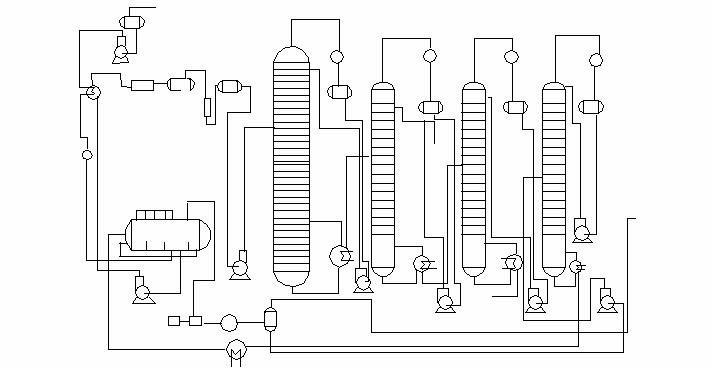 Технологическая схема сернокислотного алкилирования изобутана бутиленами