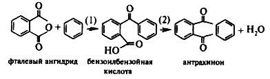 Производство антрахинона