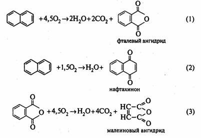 Получение фталевого ангидрида окислением нафталина