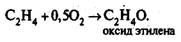 Производство этиленгликоля окислением этилена кислородом воздуха с последующим гидролизом полученной окиси 1