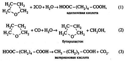 Производство адипиновой кислоты