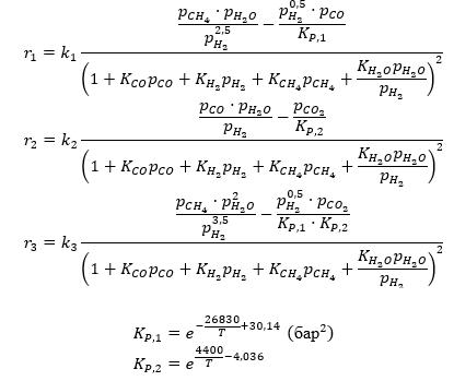 Кинетическая модель для реакций (1–3)