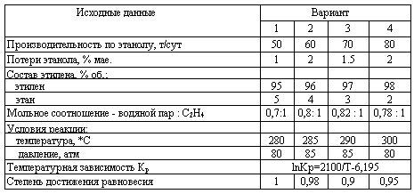 Харлампиди, Батыршин данные для задачи 14