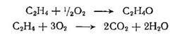 Реакция окисления этилена кислородом воздуха в присутствии катализатора (серебра):