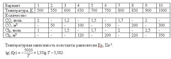 Рисунок к задаче Игнатенков Бесков 2.2-22