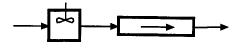 Задача 4.1-46 Процесс проводится в установке (см. рис. 4.10), состоящей из реактора смешения объемом 0,6 м3 и реактора вытеснения объемом 0,2 м3, соединенных последовательно. Протекает реакция типа А + В = R с константой скорости k = 0,5 м3/(кмоль•с). Объемные расходы вещества А составляют 3 м3/ч с концентрацией 3 кмоль/м3, а вещества В - 4 м3/ч с концентрацией 3 кмоль/м3. При условиях задачи 4.1-45 определить производительность установки, если реакторы поменять местами.