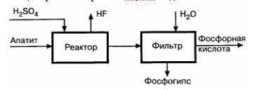 Рисунок к задаче Игнатенков Бесков 6-2