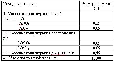 Определить карбонатную, некарбонатную и общую жесткость воды заданного состава, а также массу фосфата натрия (Na3PO4 * 12H2O), необходимого для ее умягчения.