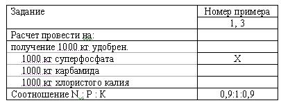 Комплексное удобрение получают путем смешения двойного суперфосфата, карбамида и хлористого калия. Какие массы ингредиентов нужно взять для выполнения условиях Х и заданном соотношении N : P : К, если