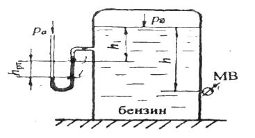 Рисунок к задаче А51