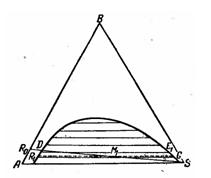 Расчет простой одноступенчатой экстракции по треугольной диаграмме