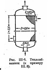 пределить потери давления в кожухотрубчатом одноходовом теплообменнике (рис.III-6), содержащем 253 трубы длиной 3,5 м и диаметром 25/21 мм.