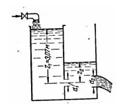 Флореа, Смигельский рисунок к задаче 3.15 Двухкамерный резервуар