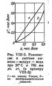 Флореа, Смигельский рисунок к задаче 8.1