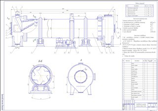 Реферат: Расчет и проектирование барабанной сушилки для сушки аммофоса