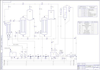 Курсовая работа по теме Двухкорпусная выпарная установка