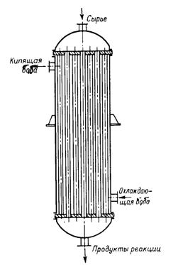 Кожухотрубчатый реактор полимеризации