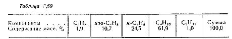 Рассчитать реактор полимеризации бутан-бутиленовой фракции