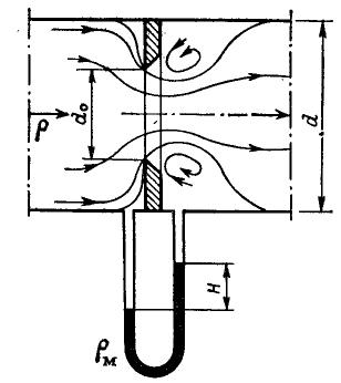 Условие к задаче 1.23 (задачник Павлов, Романков)