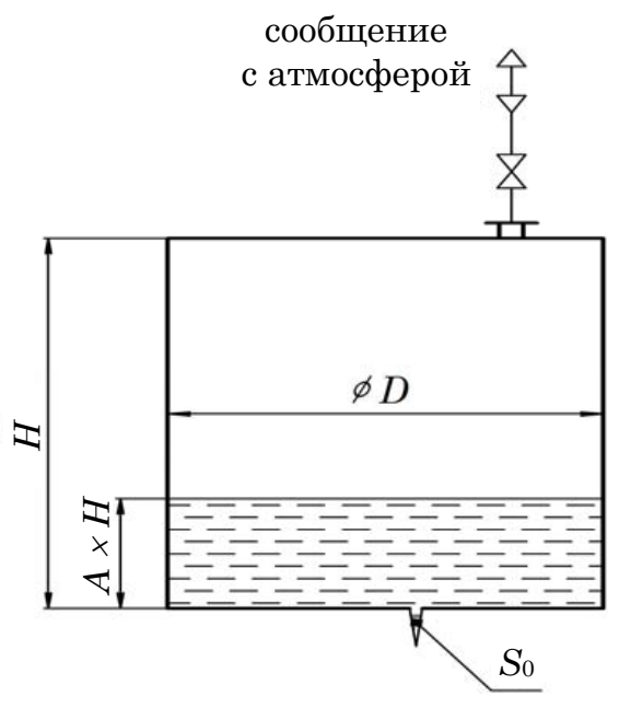 Расчётная схема к задаче 14