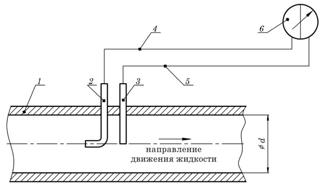 Расчётная схема к задаче 19