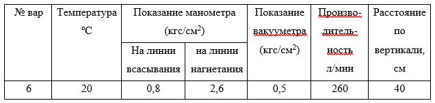 Насос перекачивает воду при определенной температуре