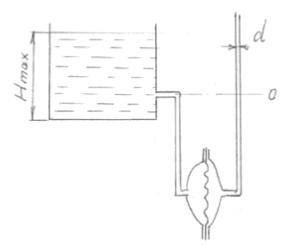 гидростатический уровнемер