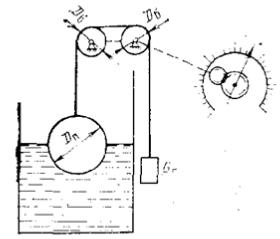 схема поплавкового механического уровнемера