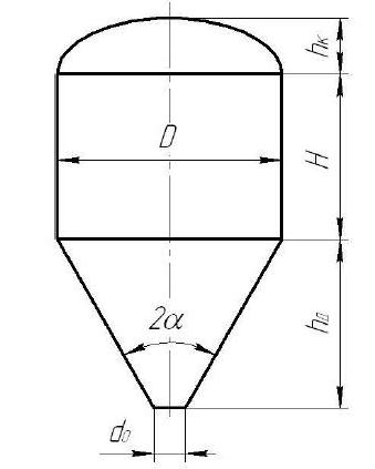 Расчет оптимальных геометрических размеров аппарата заданного объема