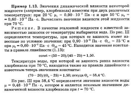 Пример решения задачи