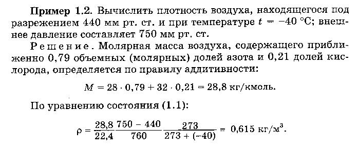 Пример решения задачи