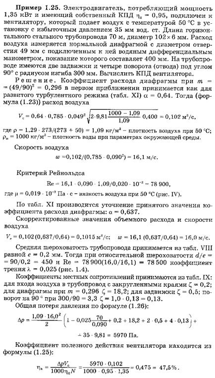 Пример решения задачи