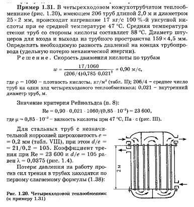 Пример решения задачи