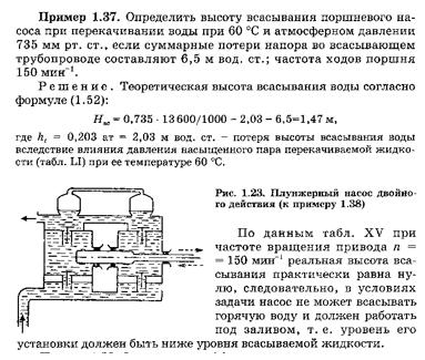 Пример решения задачи