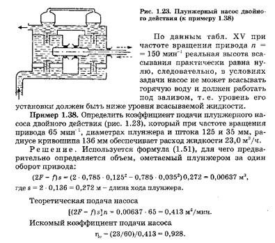 Пример решения задачи