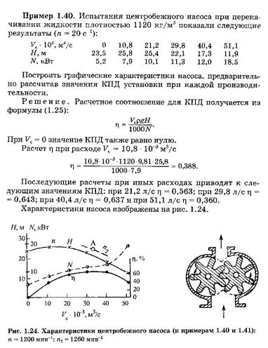 Пример решения задачи