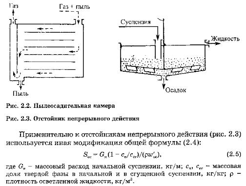 Теория по работе сил тяжести