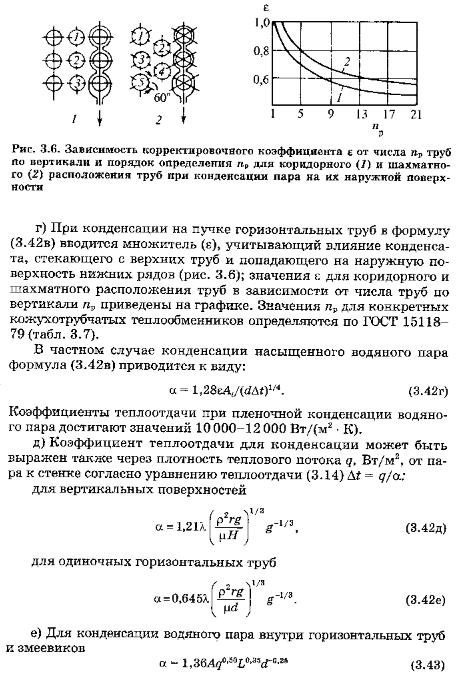 Теория по теплообмену