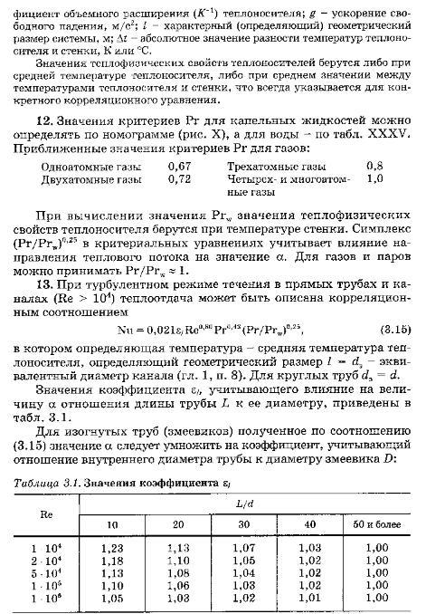 Теория по теплообмену