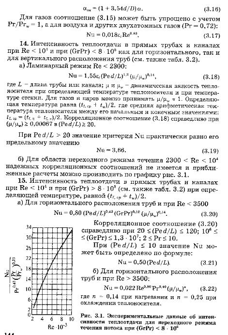 Теория по теплообмену