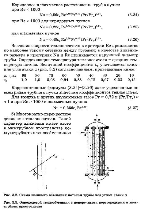 Теория по теплообмену