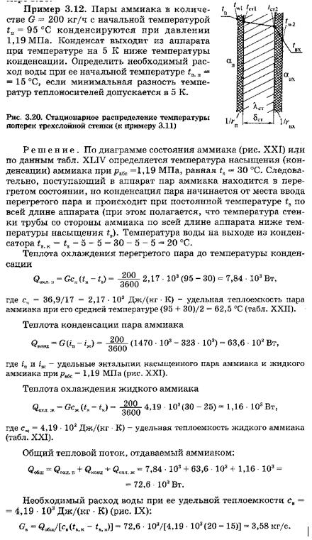 Пример решения задачи глава 3