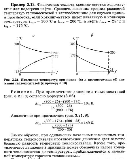 Пример решения задачи глава 3