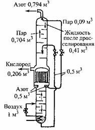 Романков, Флисюк задача 6.15